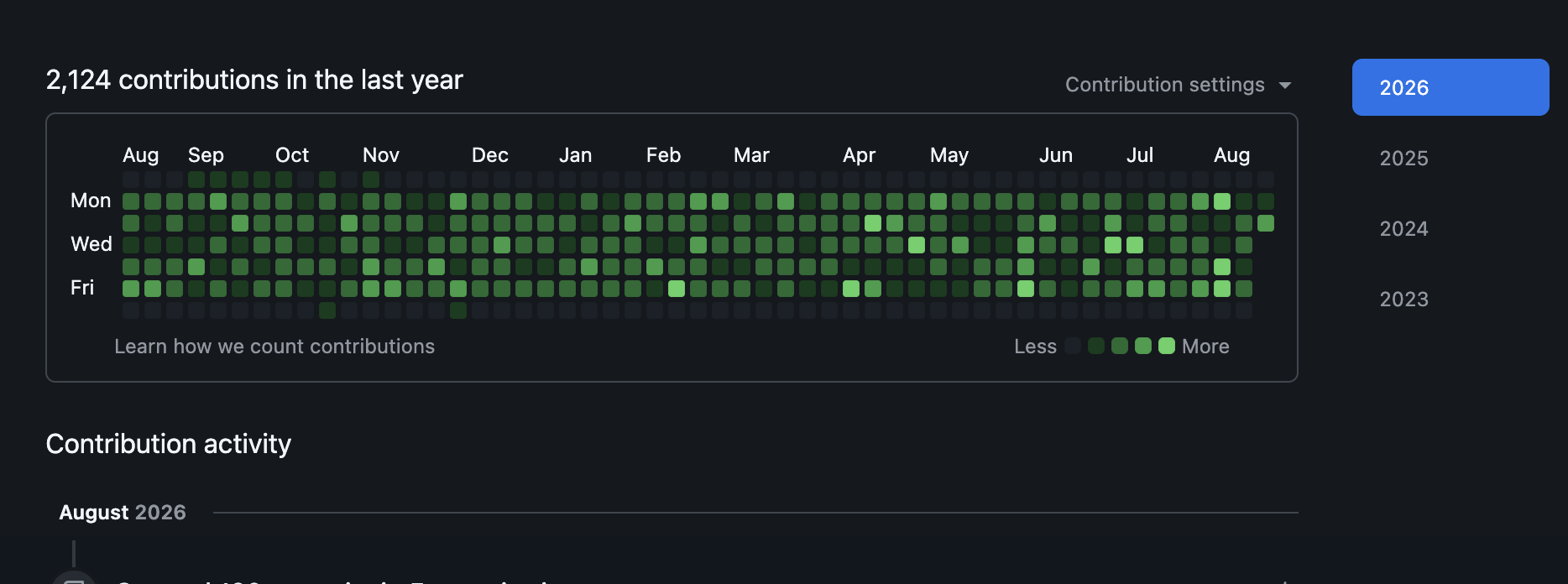 GitHub Contributions Calendar